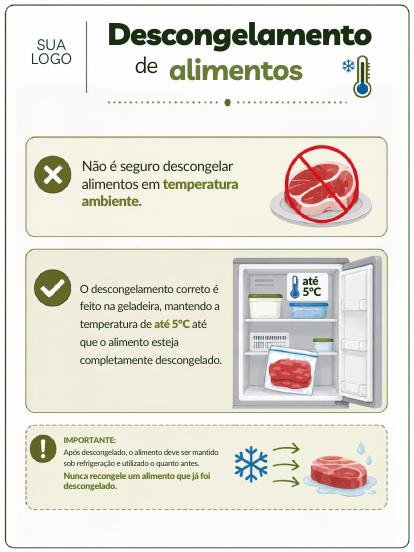 Placa: descongelamento de alimentos