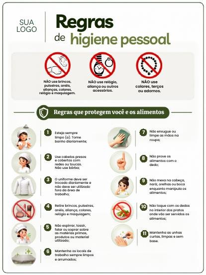 Placa: regras de higiene pessoal